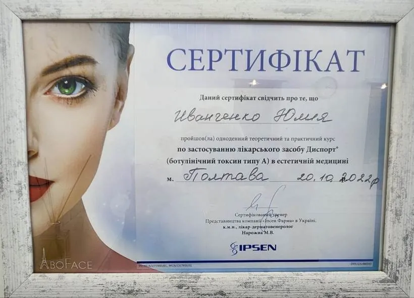Сертифікат із застосування Диспорту, Ipsen, 2022